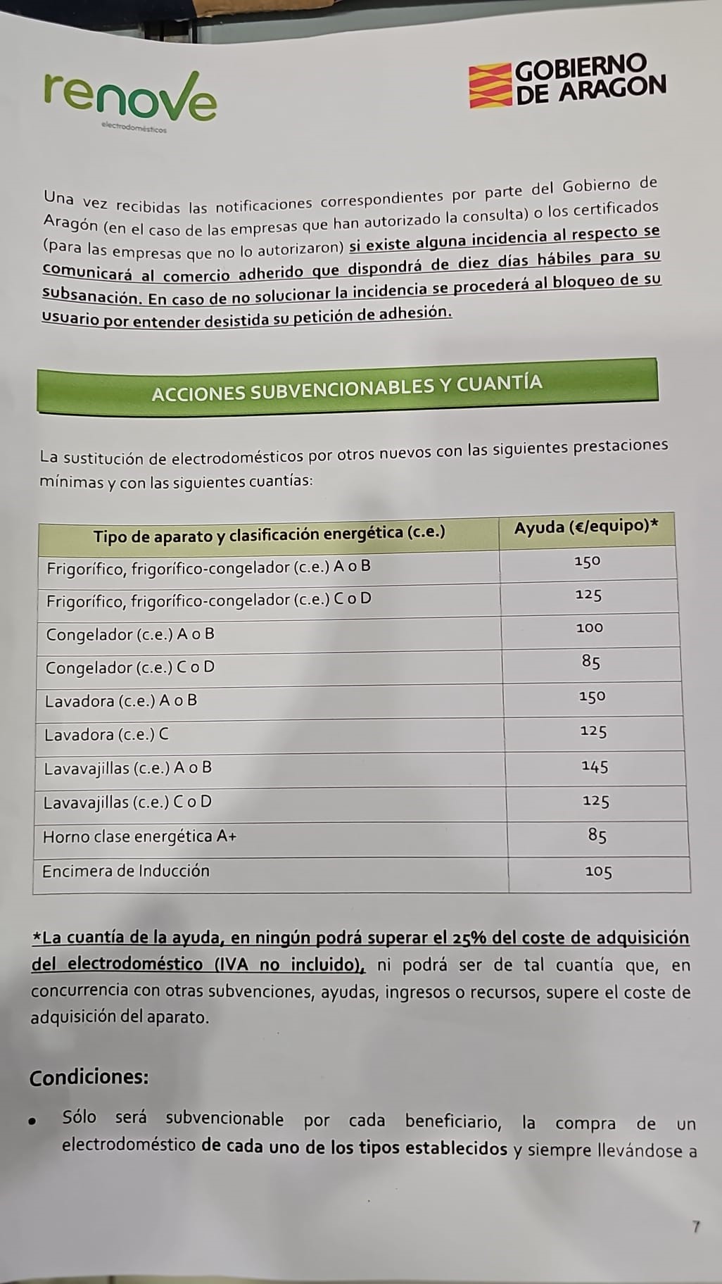 Plan Renove Electrodomésticos