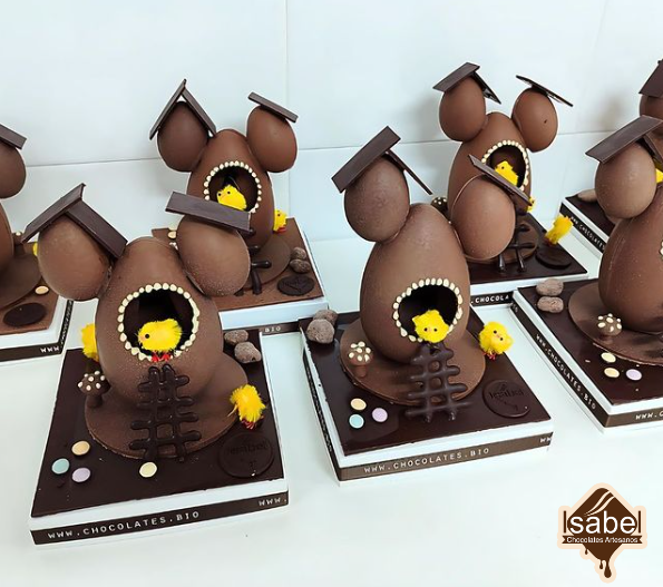 Monas de Pascua Ecológicas.